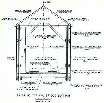 Salisbury CB existing bridge section - VAOT