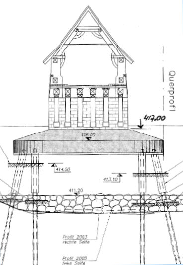 Cross section through the center of a span